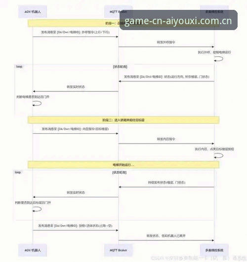 爱游戏sport中国站登录操作教程：从定格版2QFE下载到数据调取的全流程